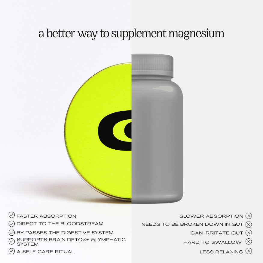 MAGNESIUM GLYMPHATIC SLEEPY BUTTER
