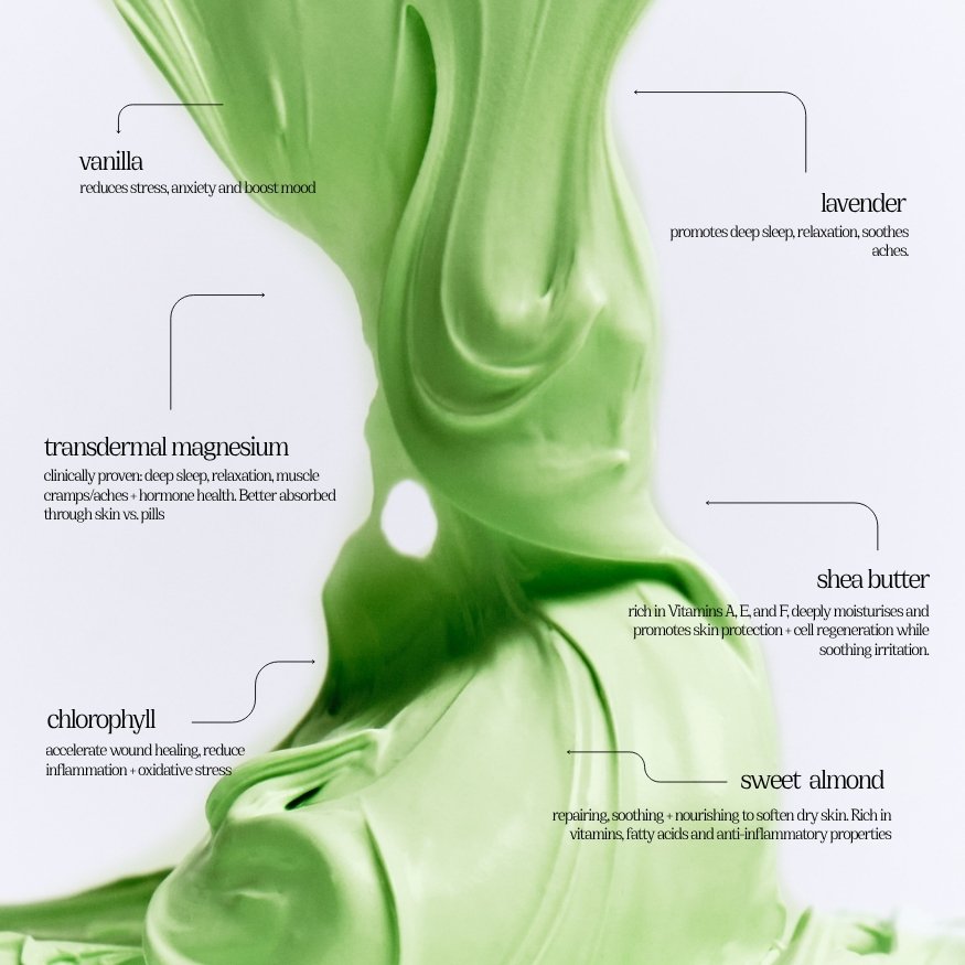 MAGNESIUM GLYMPHATIC SLEEPY BUTTER