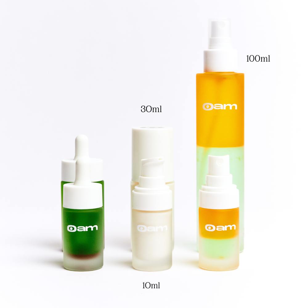 INFLAMMAGING SKIN SOLUTION