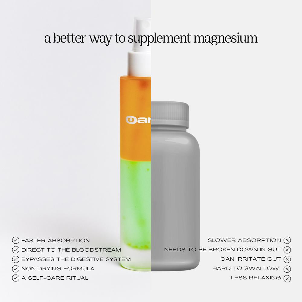 MAGNESIUM BI-PHASE BODY TREATMENT SPRAY