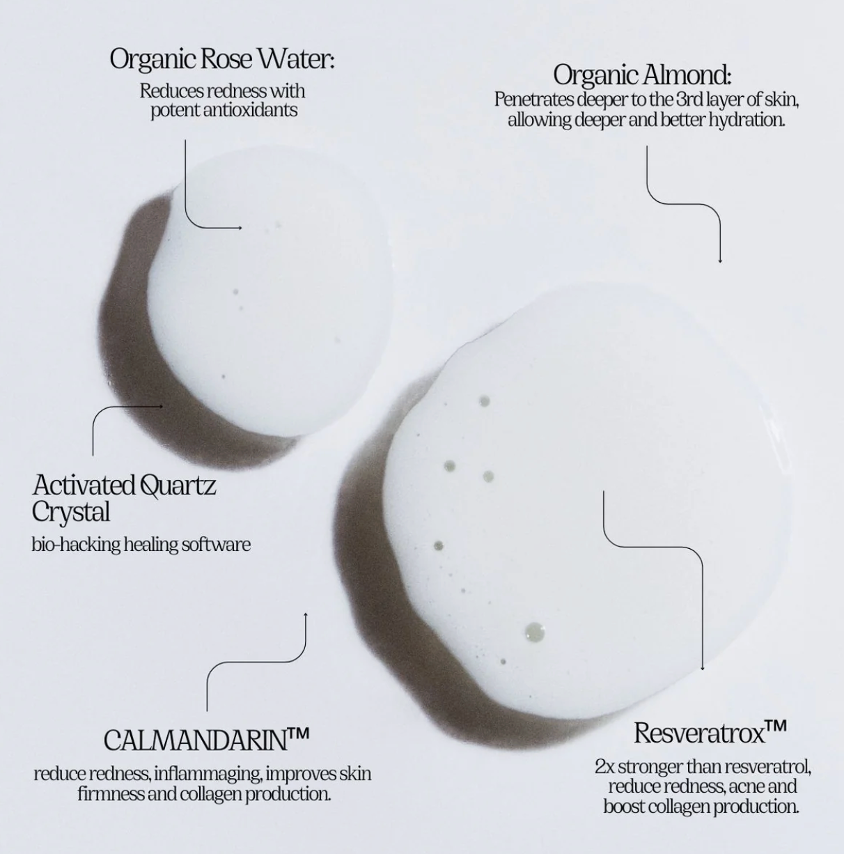 CLEAR SKIN SOLUTION SET