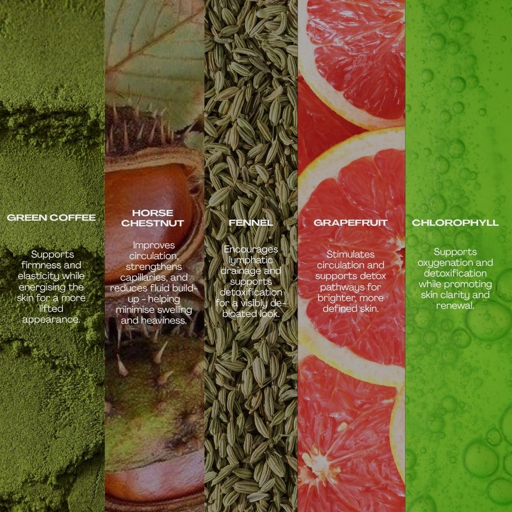 DE-BLOAT LYMPHATIC BODY GLAZE