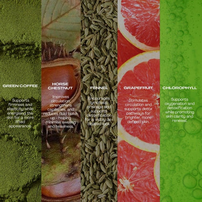 DE-BLOAT LYMPHATIC BODY GLAZE