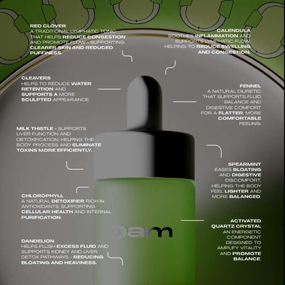 DE-BLOAT LYMPHATIC DROPS