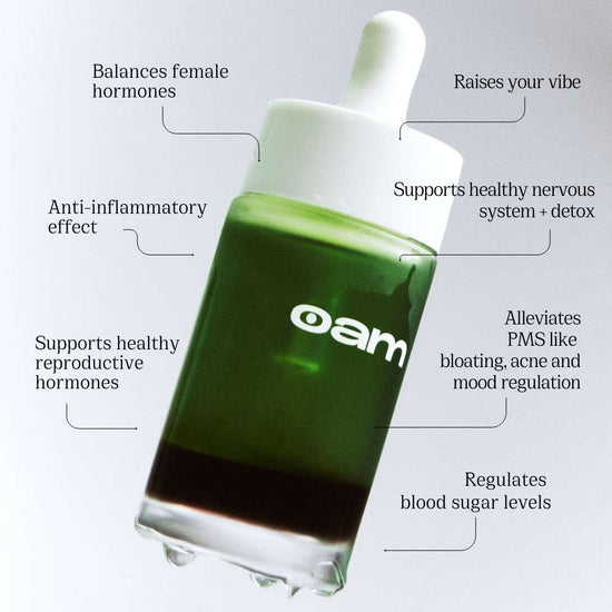 Hormone Check Drops by Eyeam – eyeam