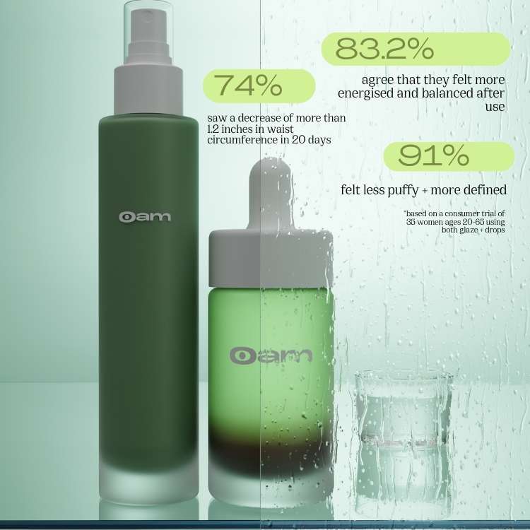 DE-BLOAT LYMPHATIC DROPS