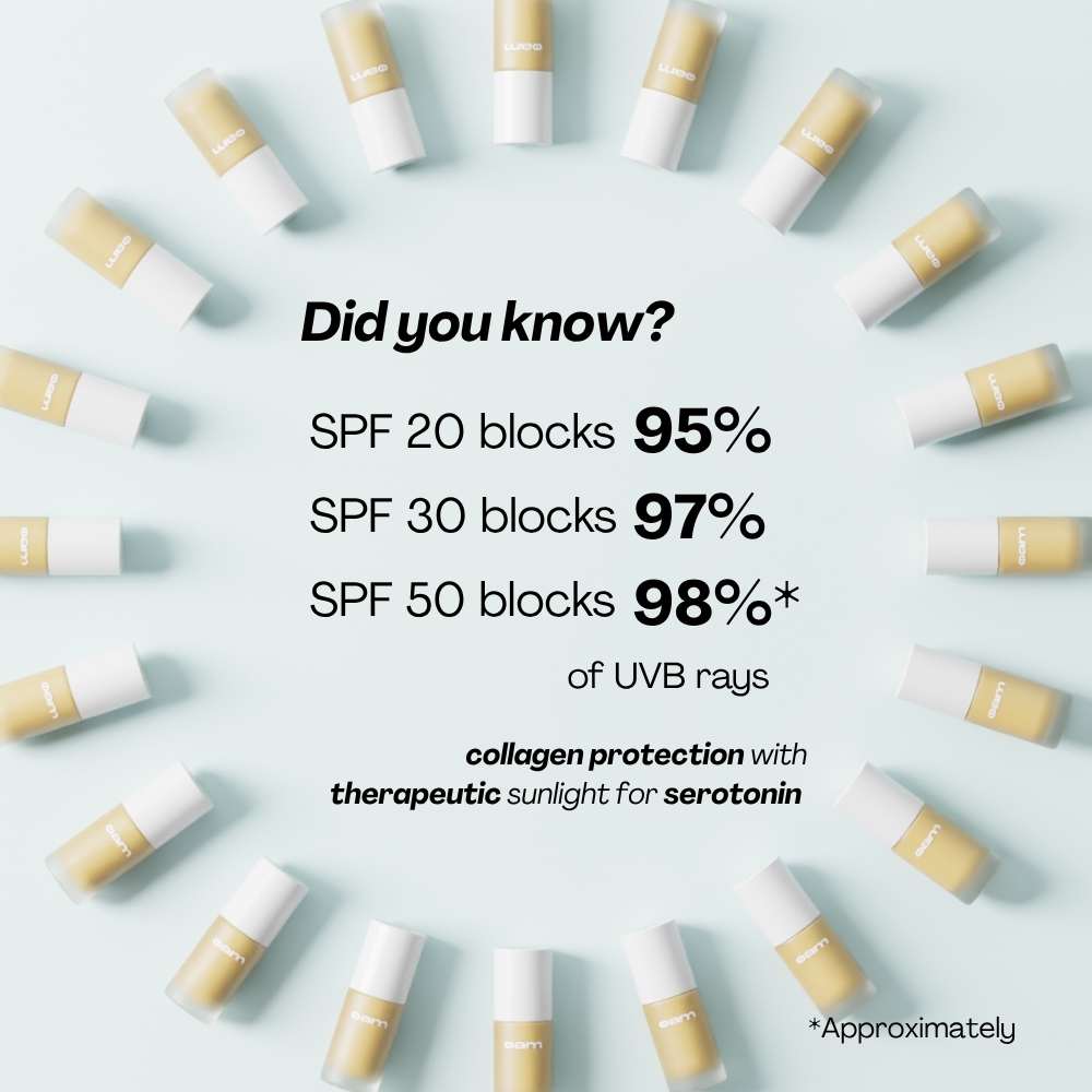 DAILY SPF NOTOX